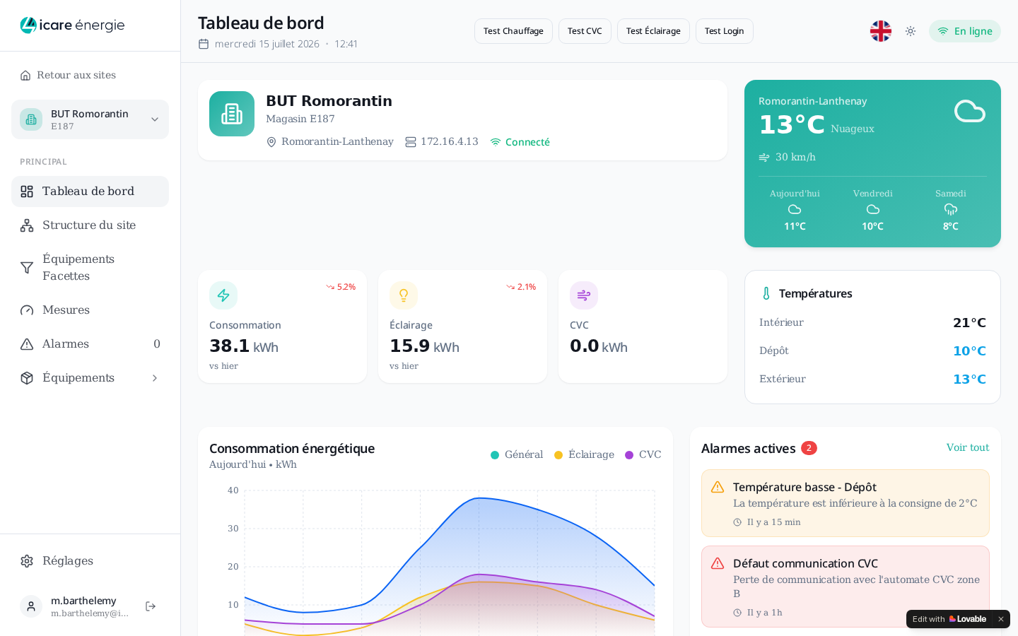Tableau de bord GTB ICARE ÉNERGIE — vue site en temps réel